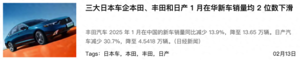 合法配资平台官网 罕见！丰田居然和华为小米联手，造了台新车