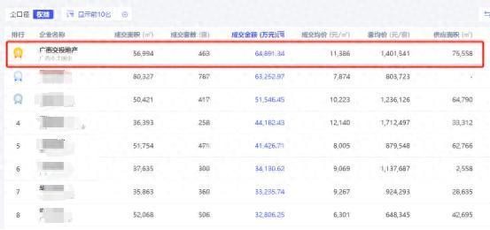 配资门户官方平台网站 圈粉无数，柳州这个地方，轻松拿捏流量密码！